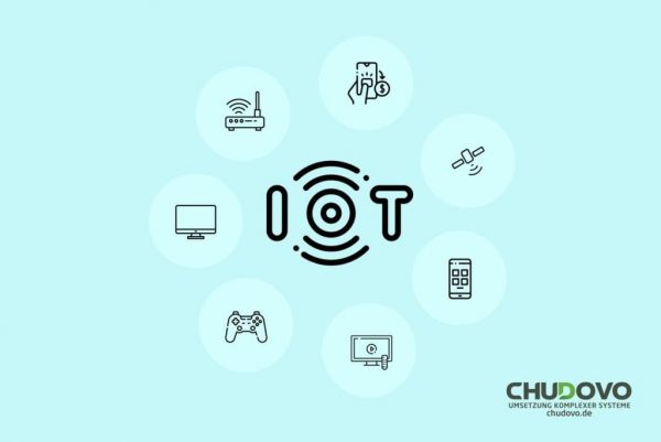 Essenzielle Internet-Tools für Effizienz und Produktivität