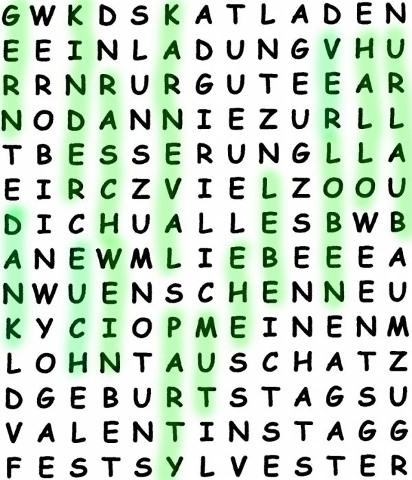 Die Bedeutung von Suchwörtern für effektives SEO-Management