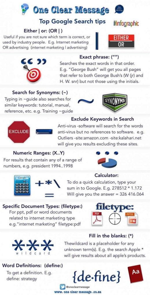 Effektive Websuche: Tipps für optimale Suchergebnisse