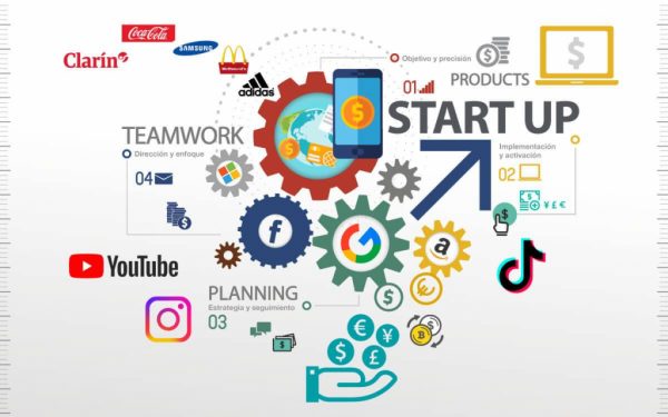 Erfolgreiches Web-Marketing: Strategien für den digitalen Erfolg